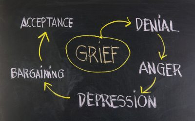 Grief, Guilt, Chronic Pain Banished in EFT Tapping Class. What’s the Common Denominator?